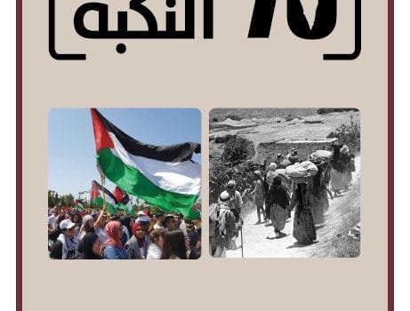 “70 years of Nakbah” – A new E-book by Mada al-Carmel